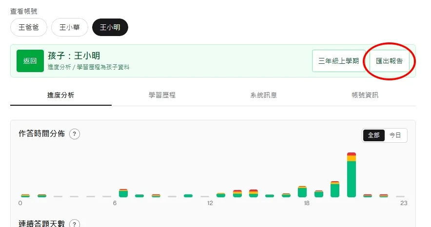 進度分析頁匯出報告按鈕示意