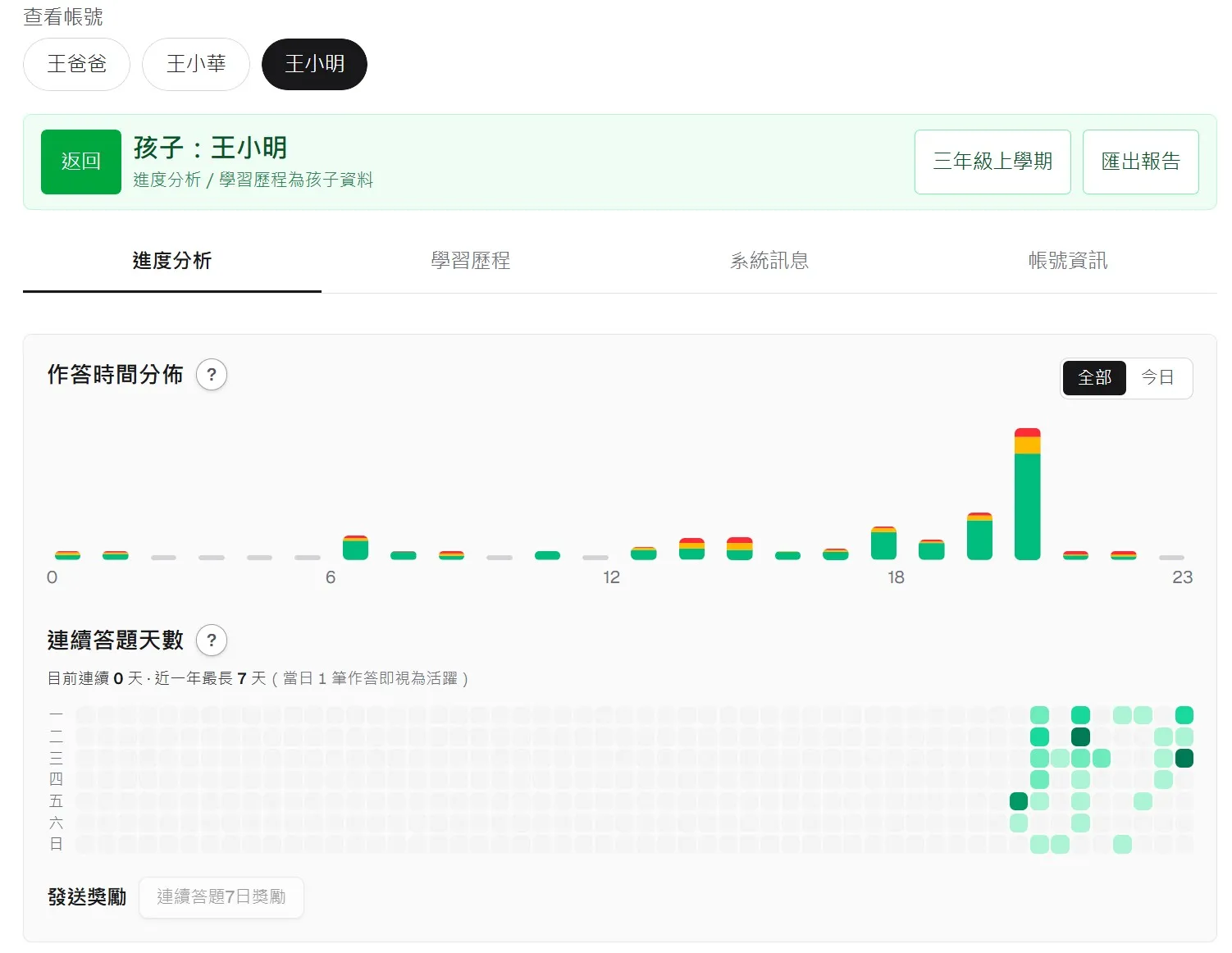 家長後台切換孩子與進度分析入口示意