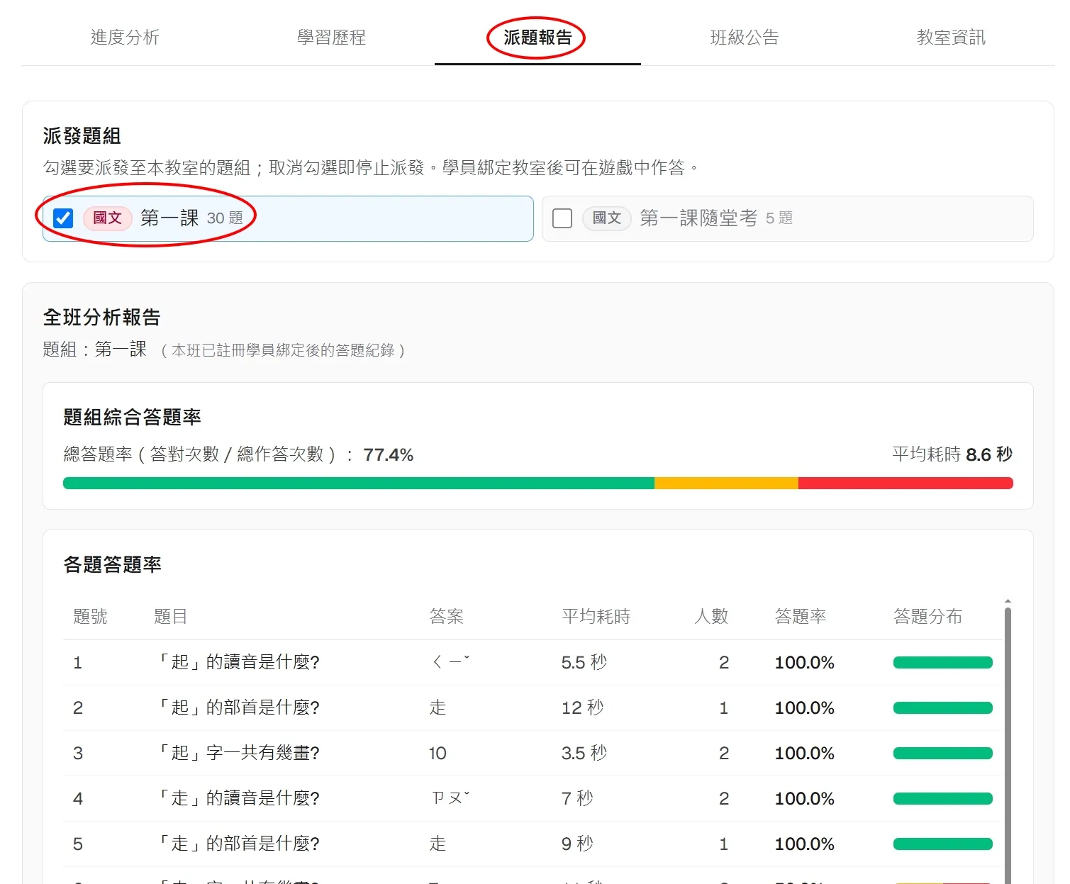 派發題組與全班分析報告示意